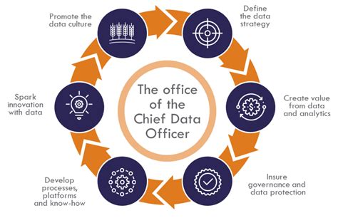 livery office definition · LSData.